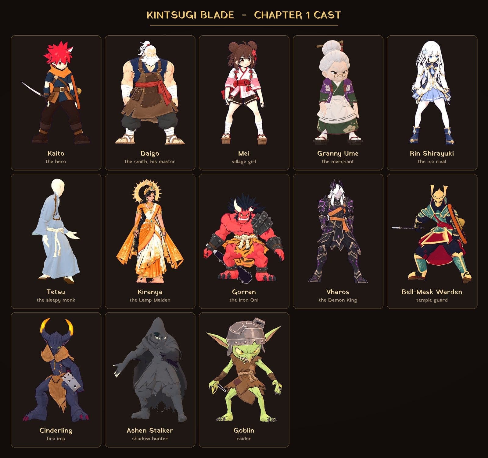 Cast sheet